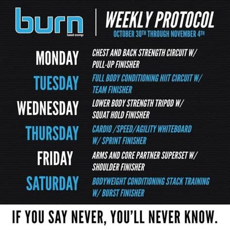 burn bootcamp|burn boot camp weekly protocol.